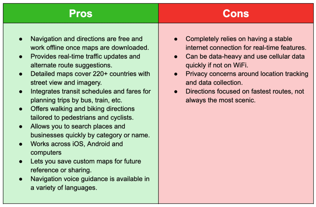 google maps pros and cons