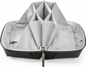 Inateck Electronics Organizer